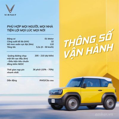 Vinfast-vf-3-thong-so-ki-thuat 